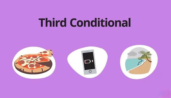 Third Conditional